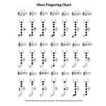 Bocal Majority Oboe Fingering Chart