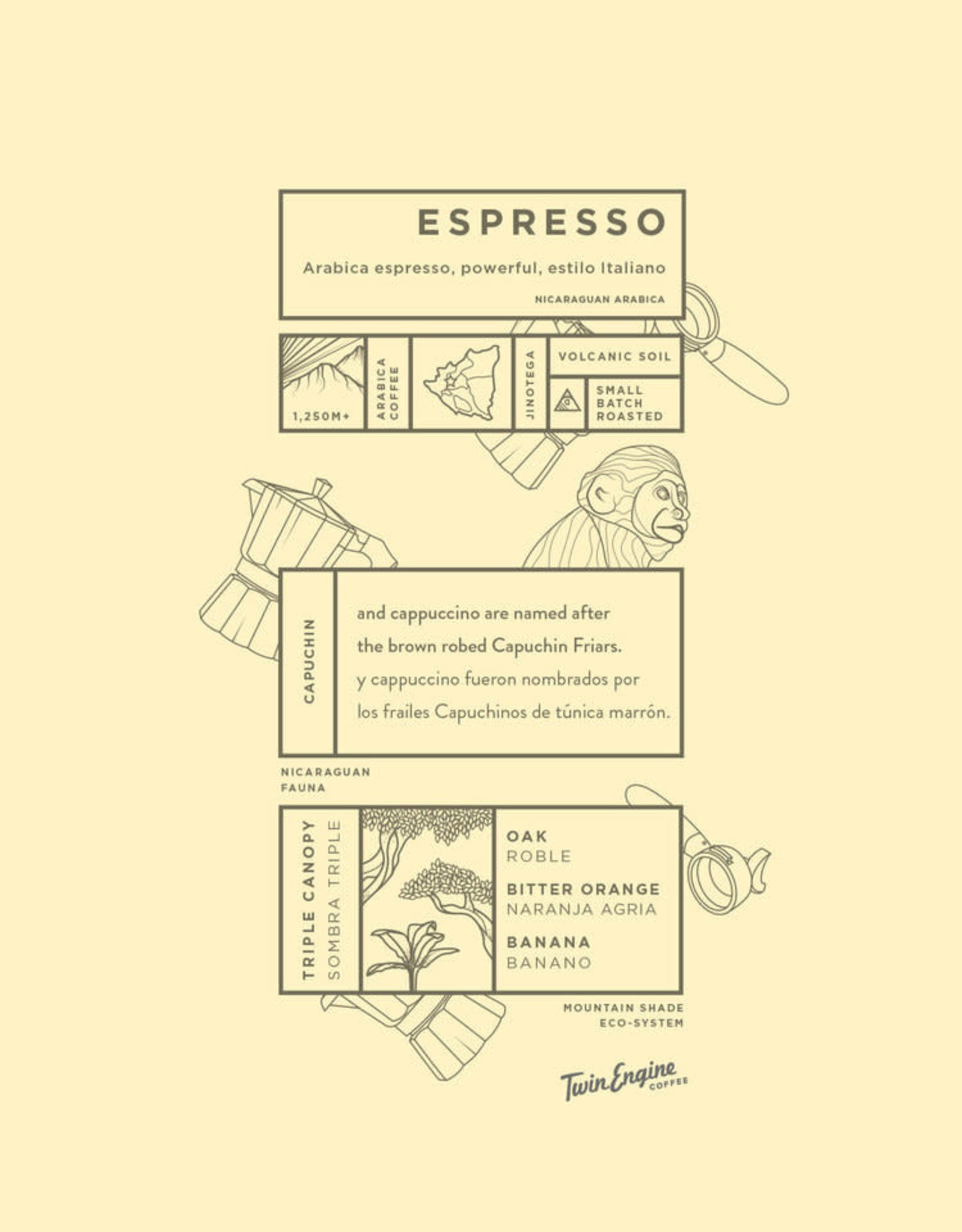 Twin Engine Espresso Roast Coffee