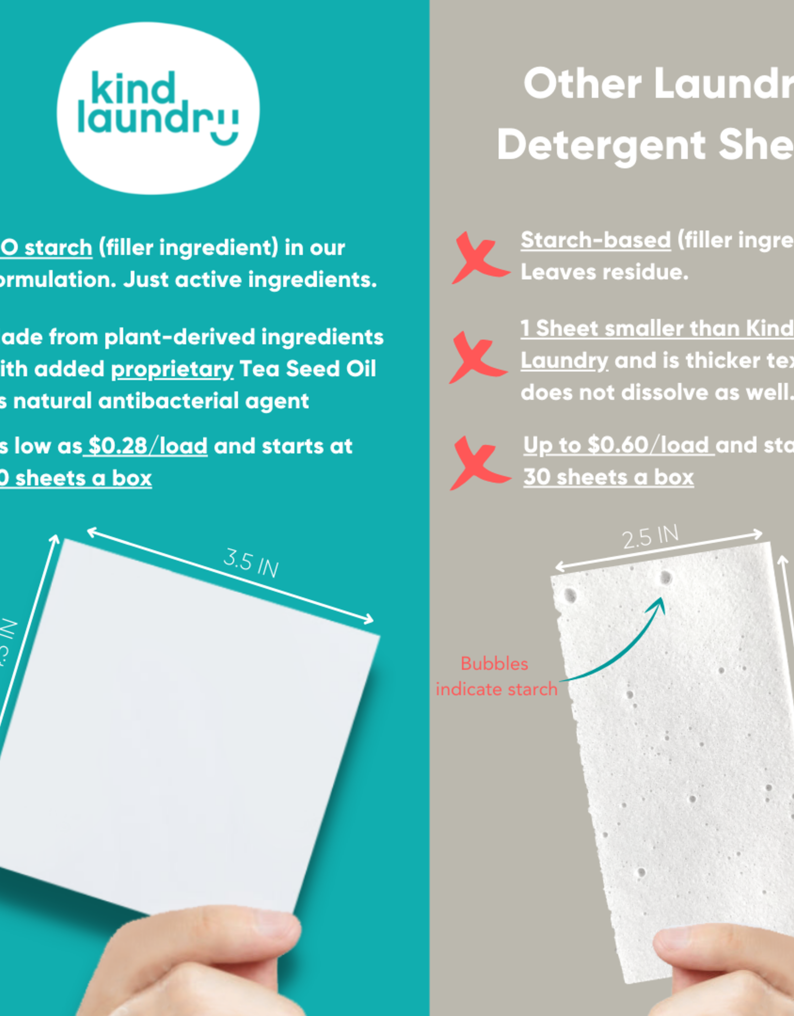 Kind Laundry Zero Waste Laundry Detergent Sheets (Fragrance-Free)