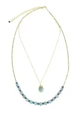 Ten Thousand Villages Layered Turquoise Disc Necklace