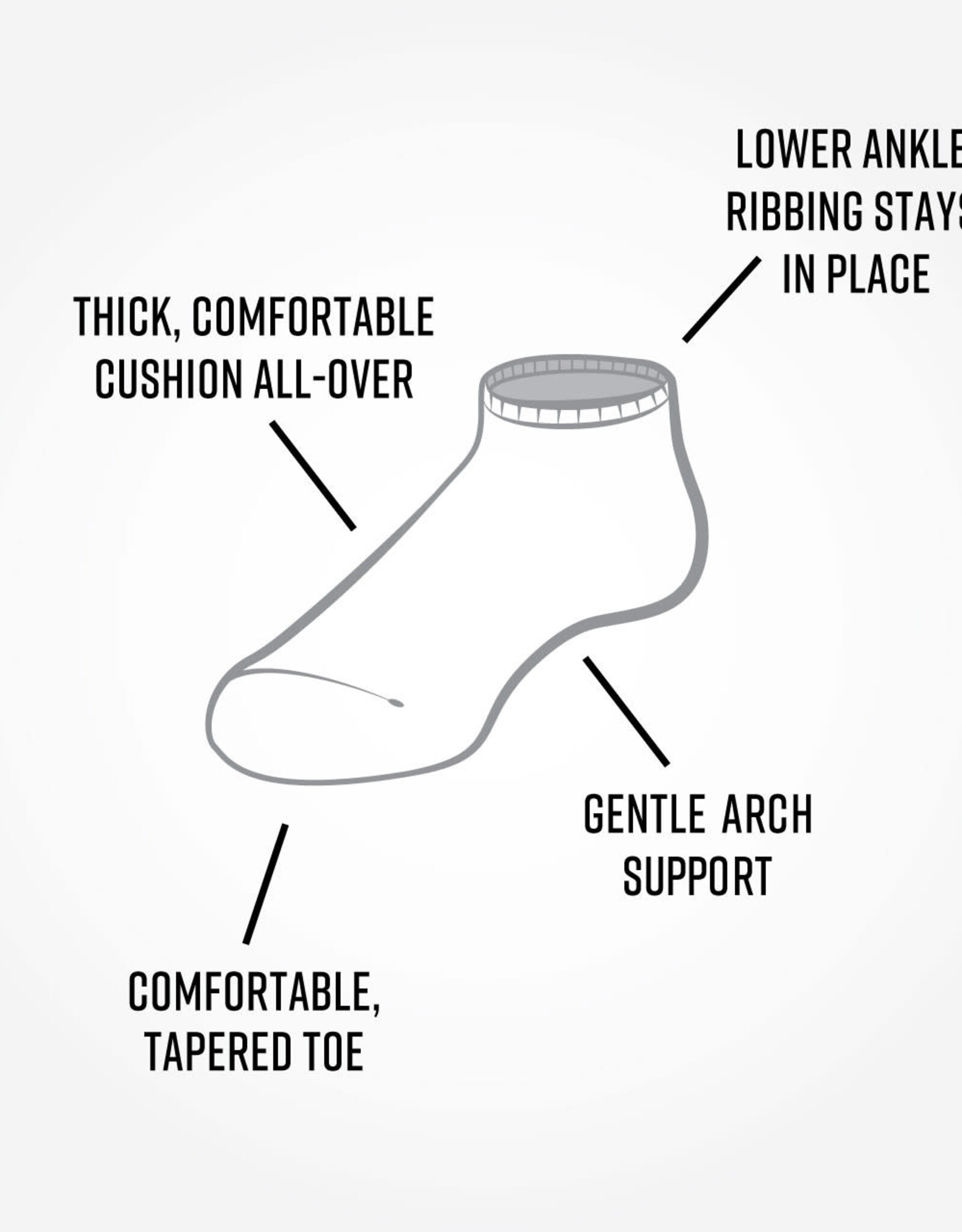 Maggie's Organics Footie Socks (Black)