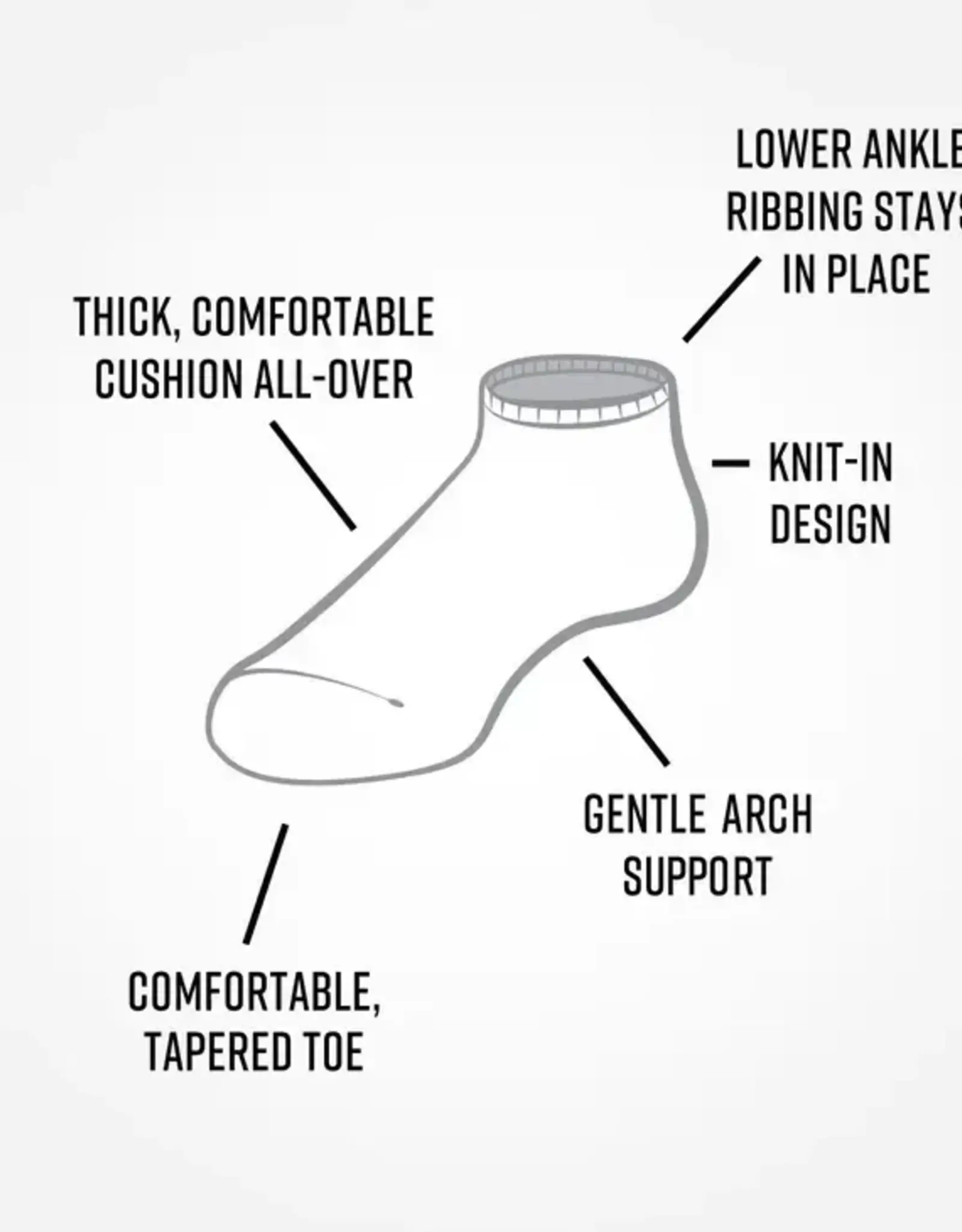 Maggie's Organics Footie Socks (Blossom)