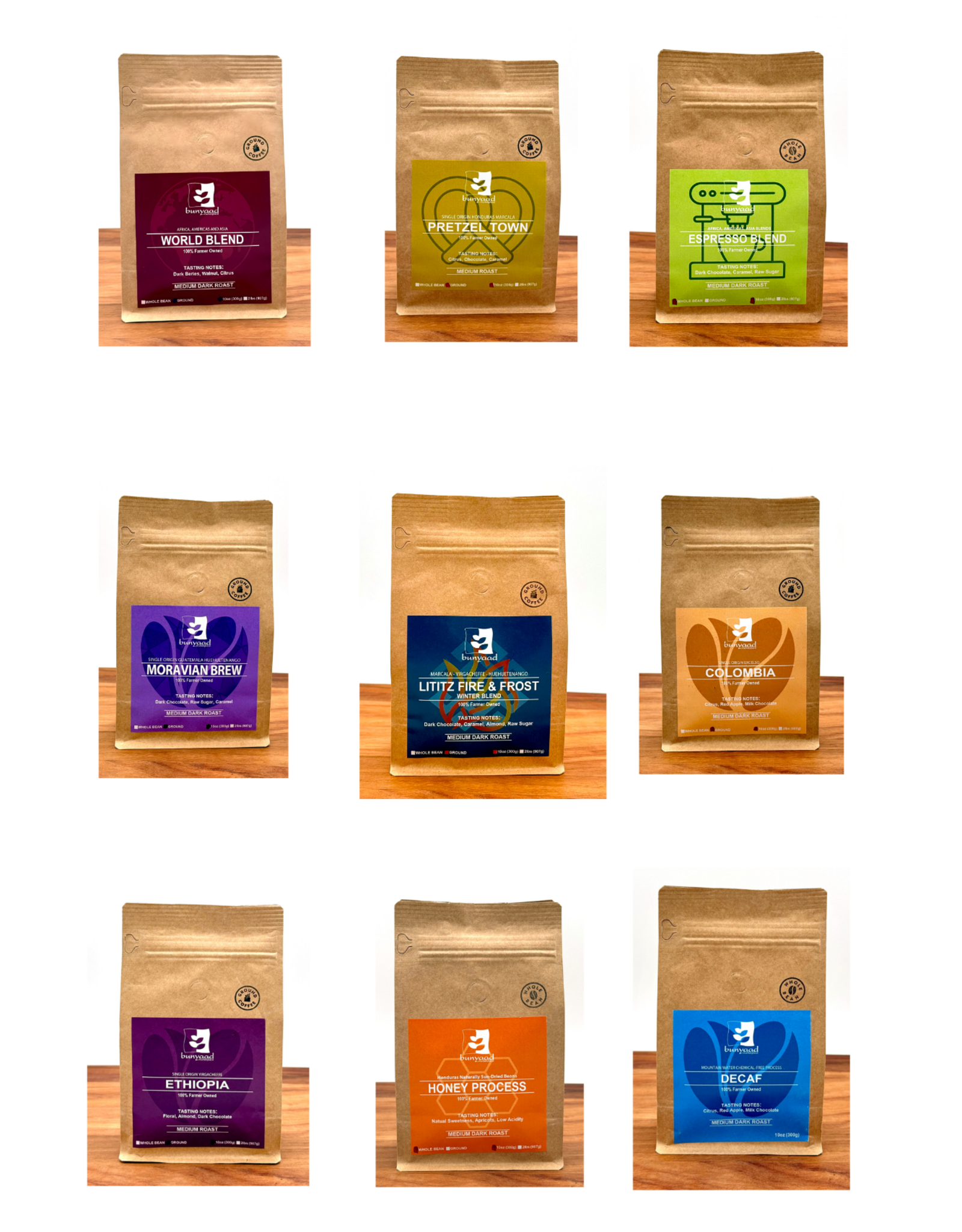 Lenca Coffee Roasters Bunyaad Breakfast Blend Coffee -