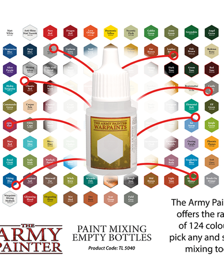 The Army Painter Warpaints Hobby Set -Model Kit Tools for Miniatures  Includes 3 Hobby Brushes, 10 Miniature Paints, Model Paints for Plastic