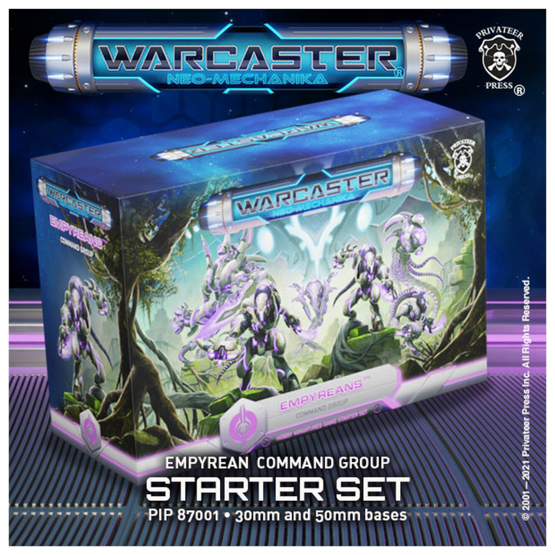 Command group. Par group commands. Command group. Command group is. Command group.