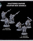 Broken Anvil Miniatures - BA PRESALE Rivenstone - Shattered Empire Faction Starter Box 02/00/2023