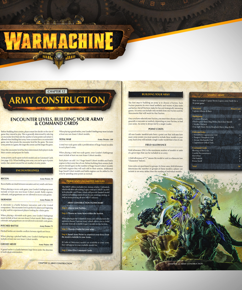 Steamforged Games LTD - STE Warmachine - Core Book