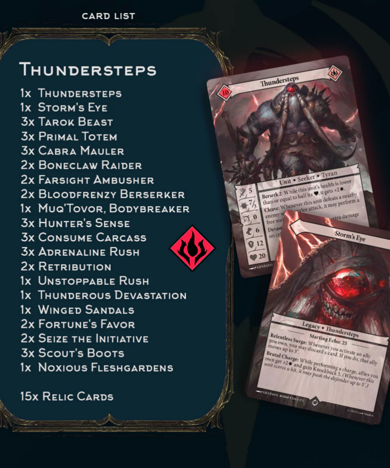 Malediction Malediction - Two Player Starter Box - Sigrith vs Thundersteps