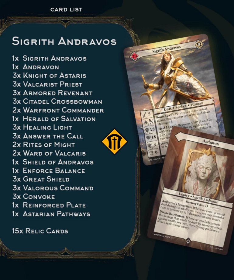 Malediction Malediction - Two Player Starter Box - Sigrith vs Thundersteps