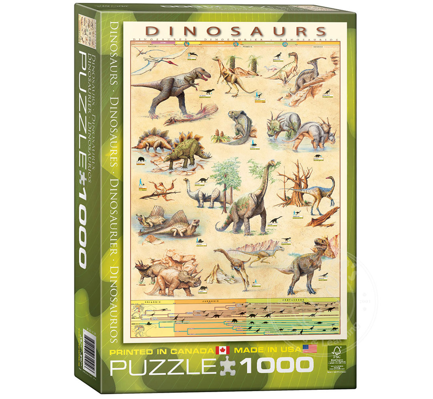 Eurographics Dinosaurs Puzzle 1000pcs