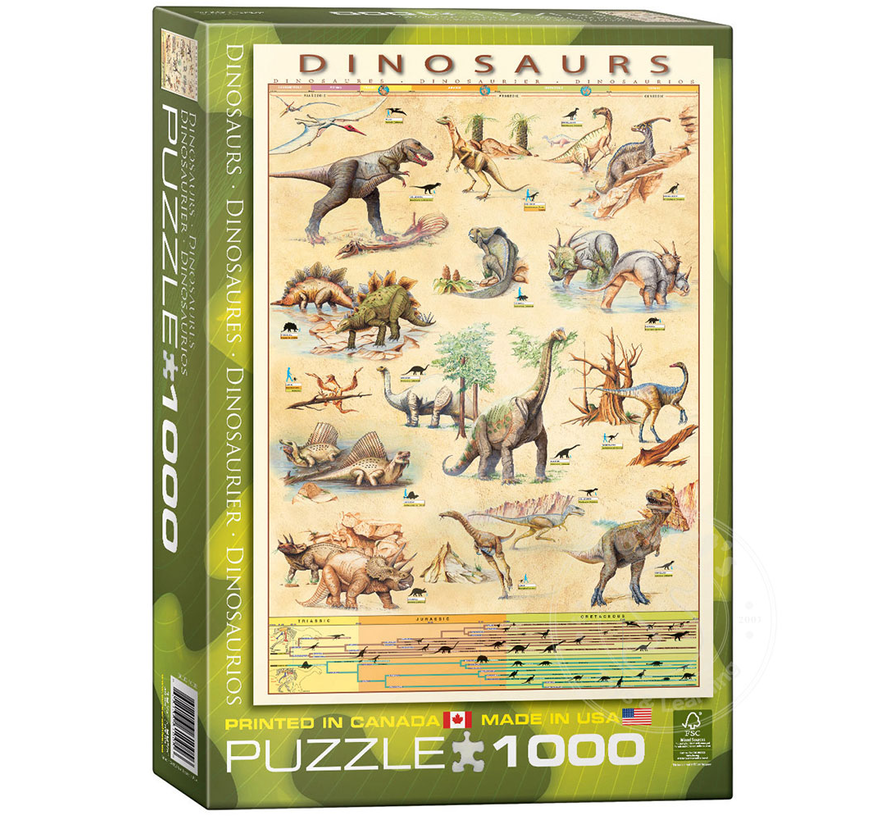 FINAl SALE Eurographics Dinosaurs Puzzle 1000pcs