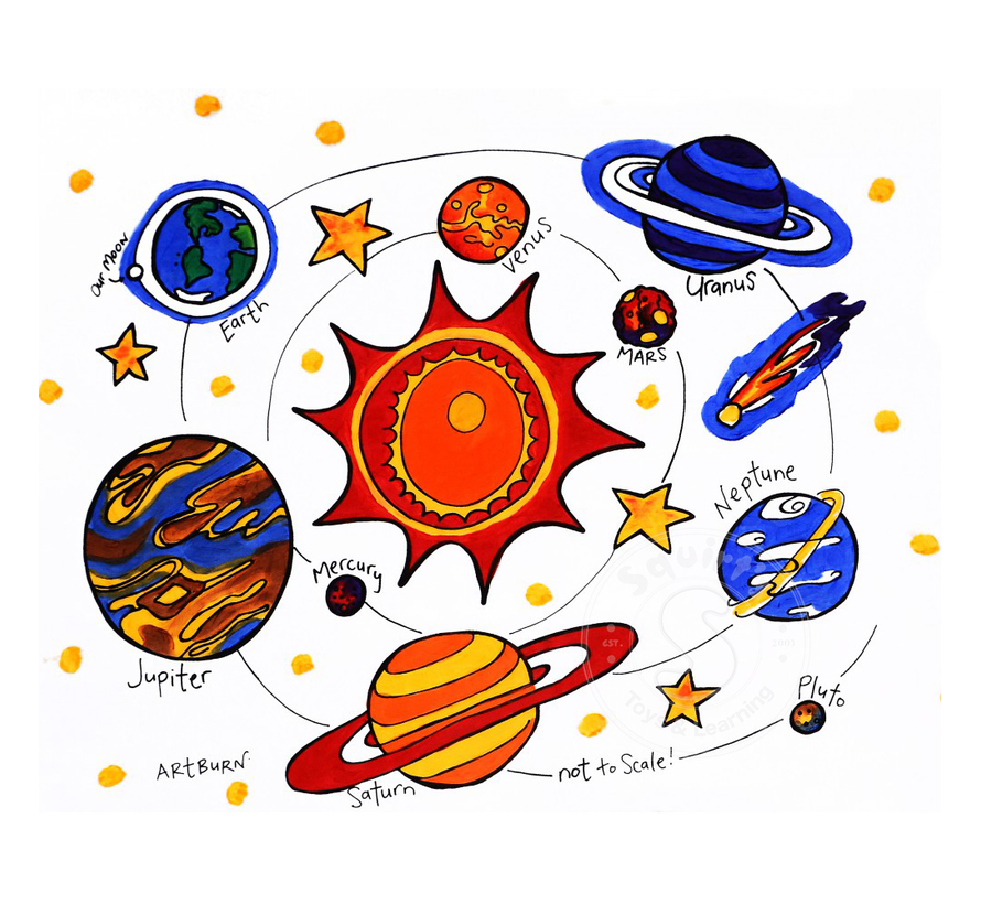 Pillow Case Painting Kit - Solar System