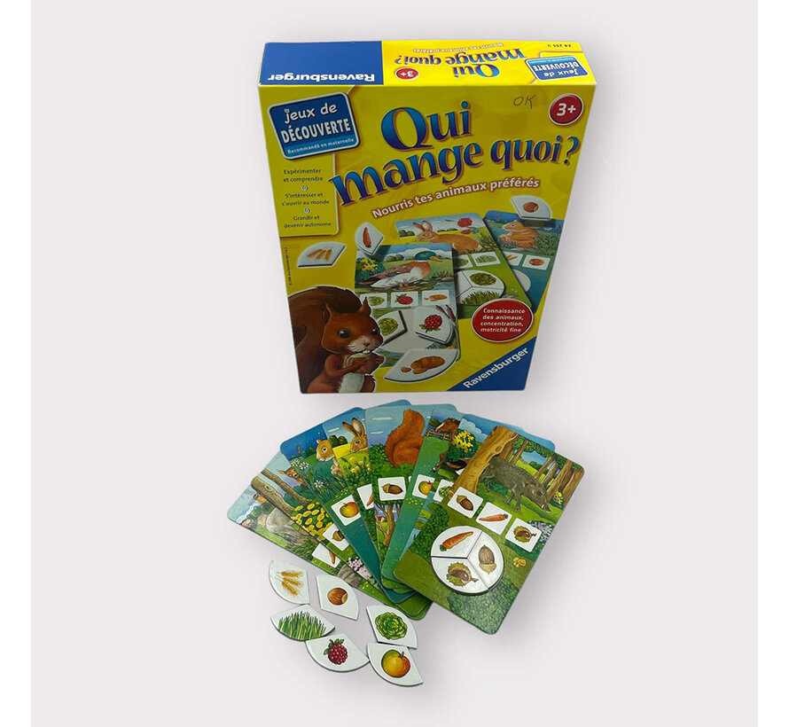 Qui mange quoi?