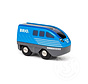 Brio Pull Back Train