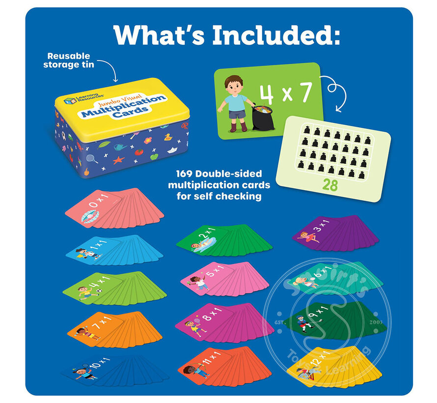 Jumbo Visual Multiplication Cards