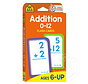 0-12 Addition Flash Cards
