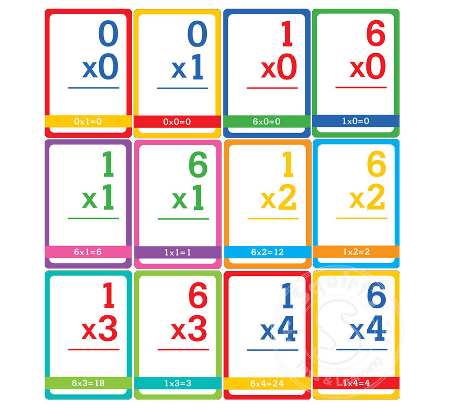 Multiplication Flash Cards