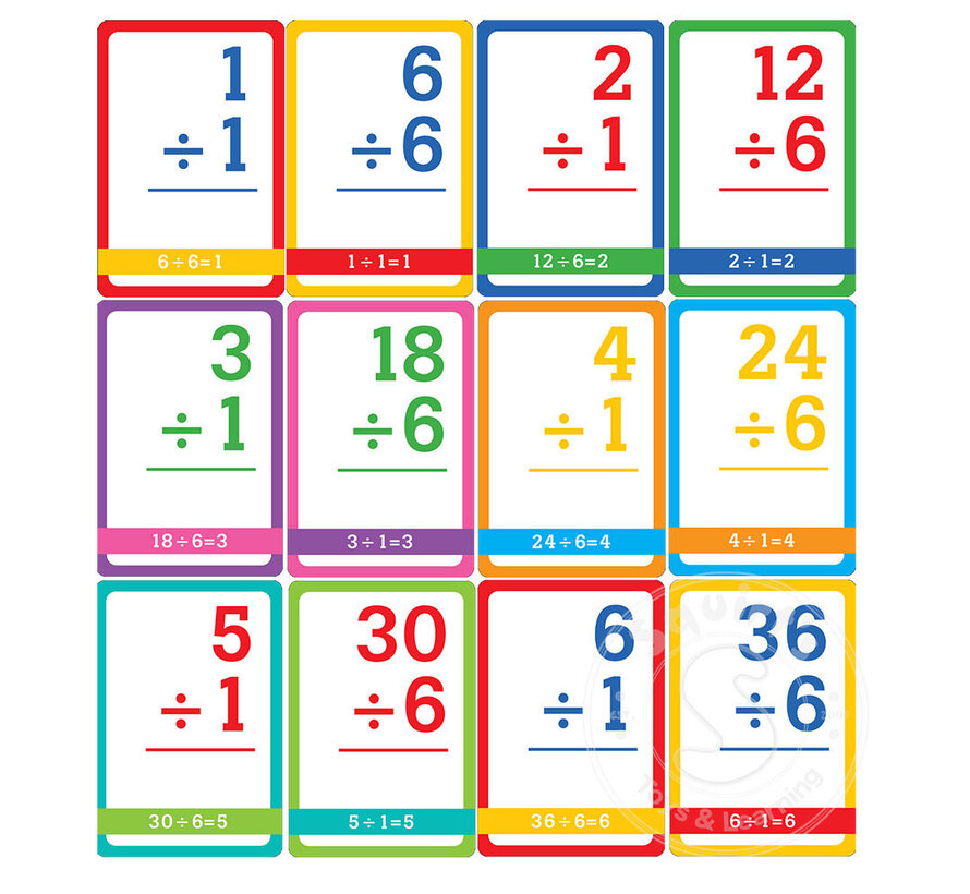 Division Flash Cards
