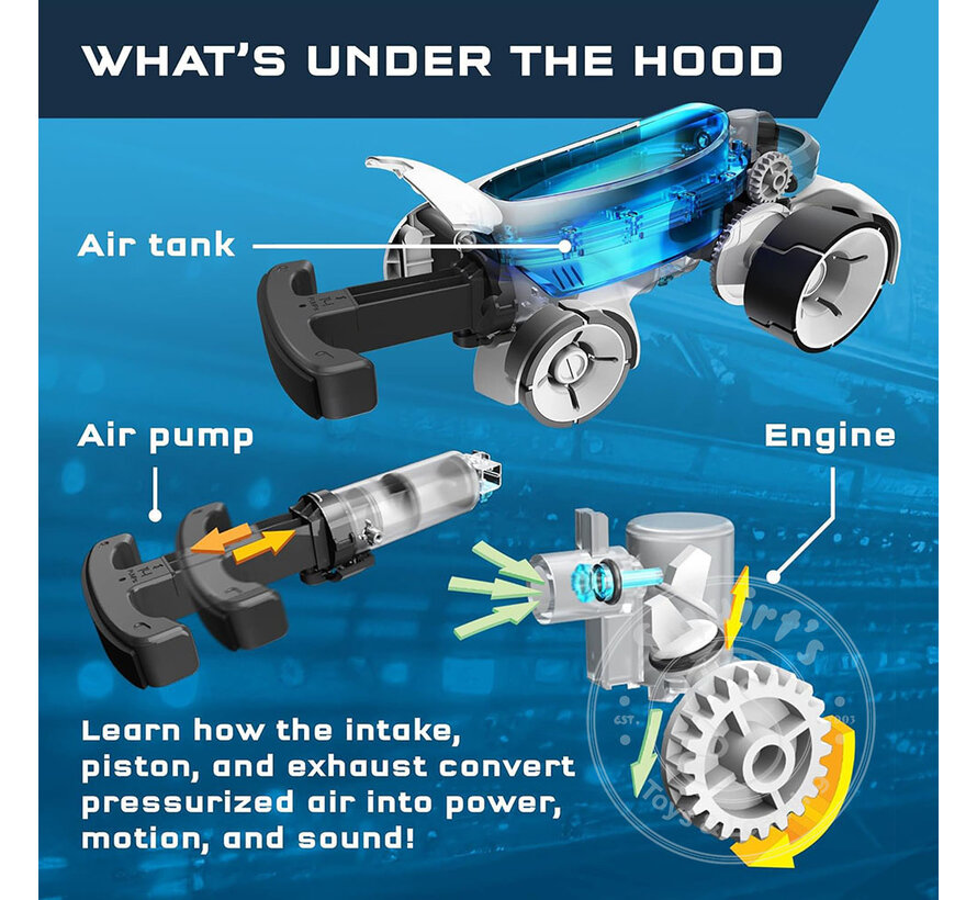 Air-Power Turbo Racer