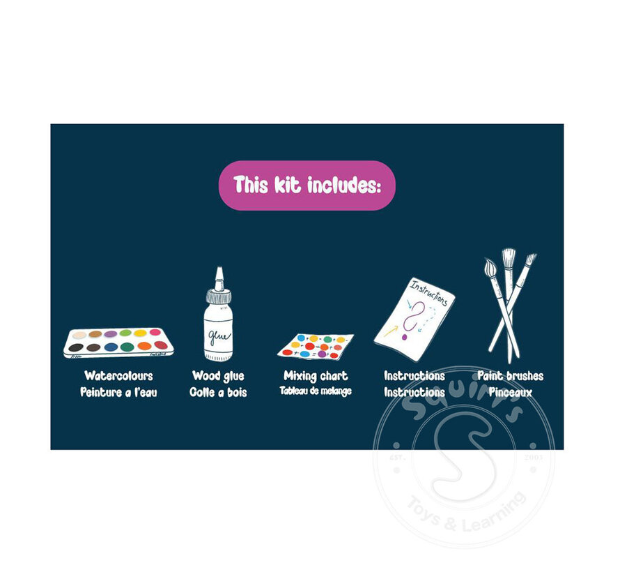 McTavish Academy of Art: Robots Art Kit