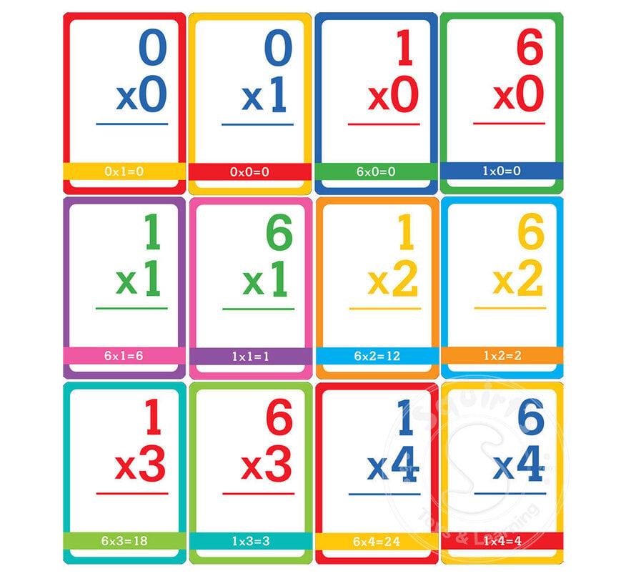 FINAL SALE Multiplication Flash Cards - Damaged Box Only