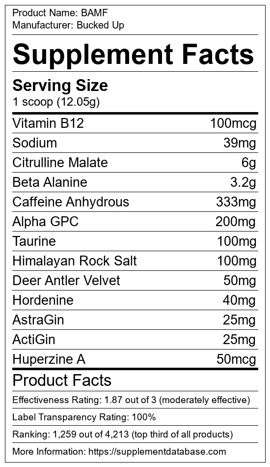 Das Labs Bucked Up BAMF Pre-Workout - Strawberry Watermelon