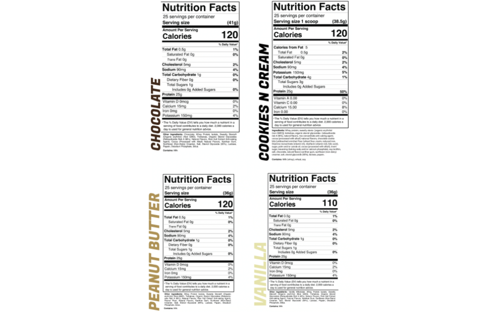 Raw Nutrition Whey Isolate - Cookies n Cream