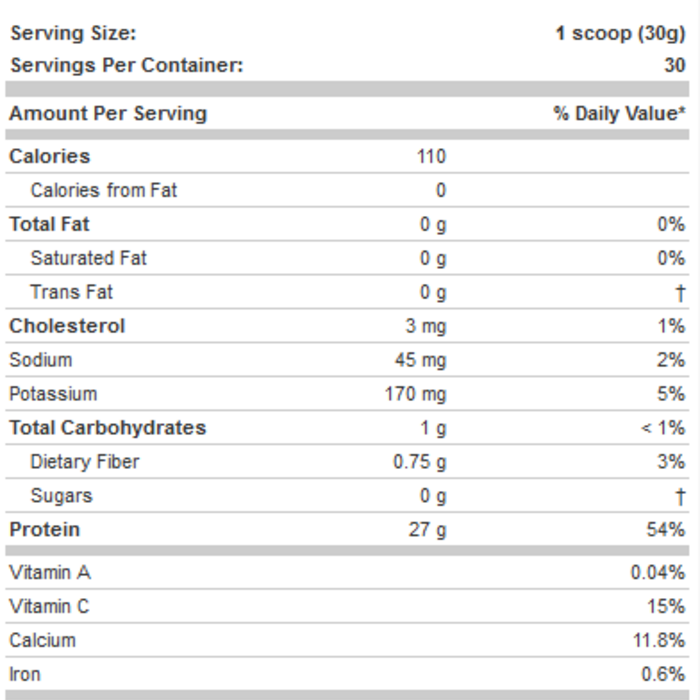 Allmax IsoNatural-2lb Chocolate