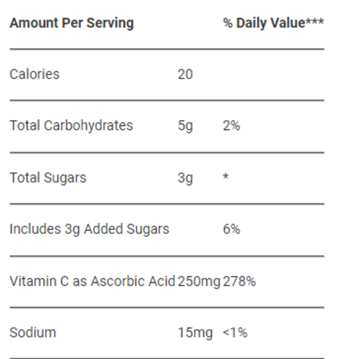 Solaray Vitamin C Gummies -- 60ct