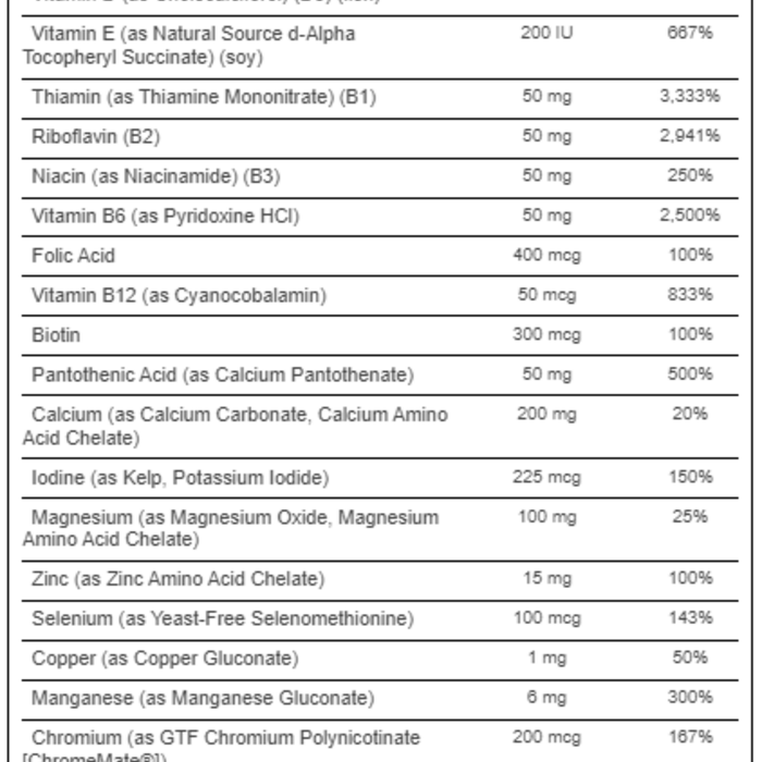 Solaray Twice Daily Multi Energy™ Iron Free -- 120 Capsules