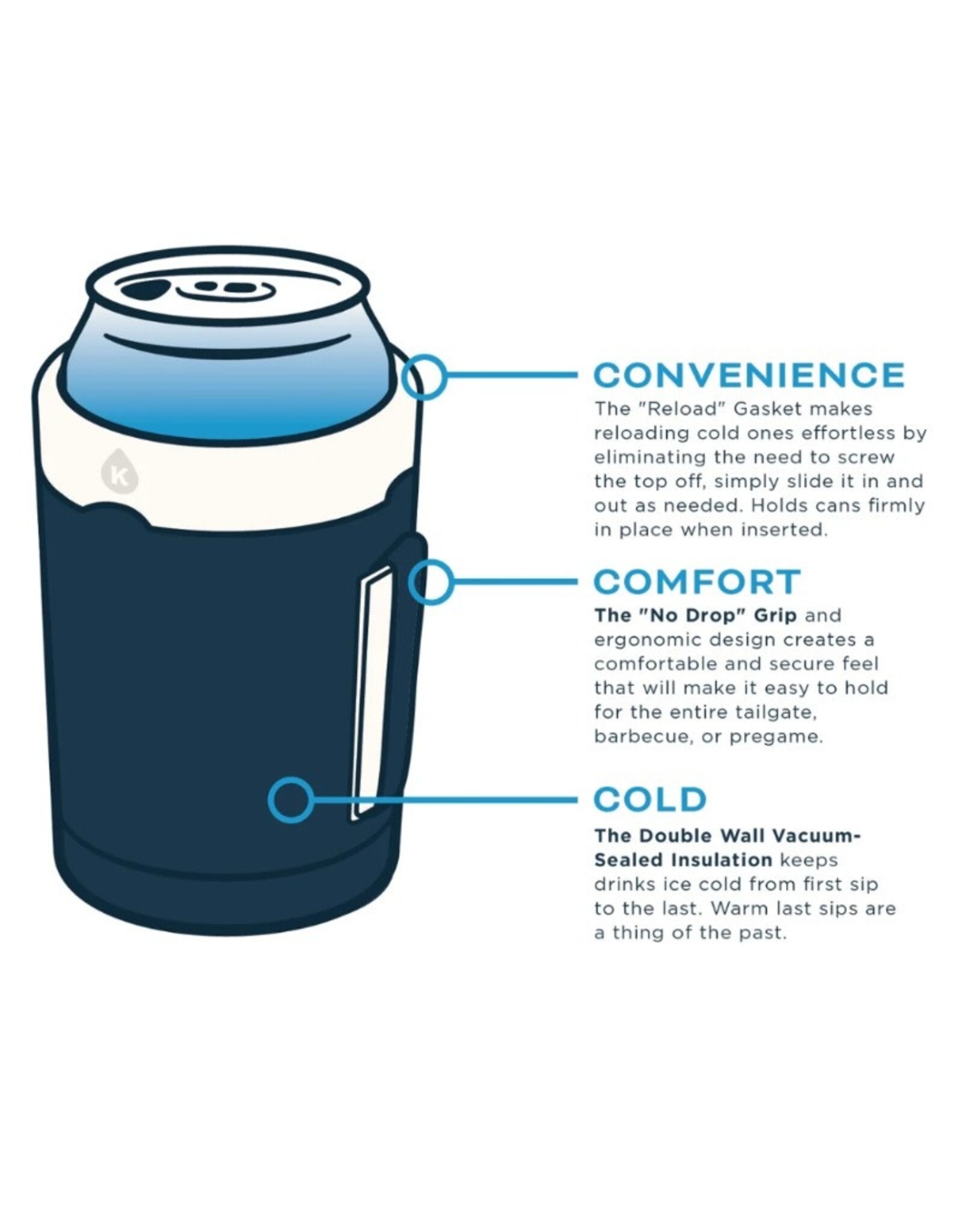 Kanga Coolers Kanga Coolers Slim Can Performance Rooski Midnight