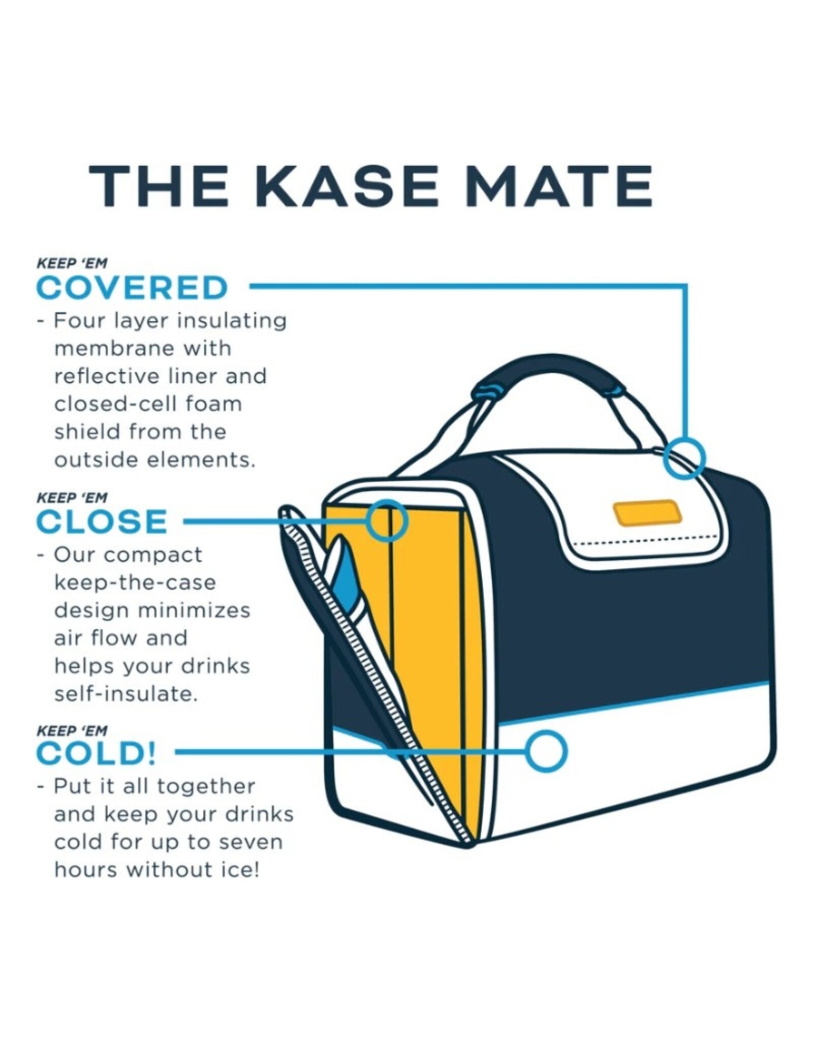 Kanga Coolers Kanga Coolers Kase Mate Neptune