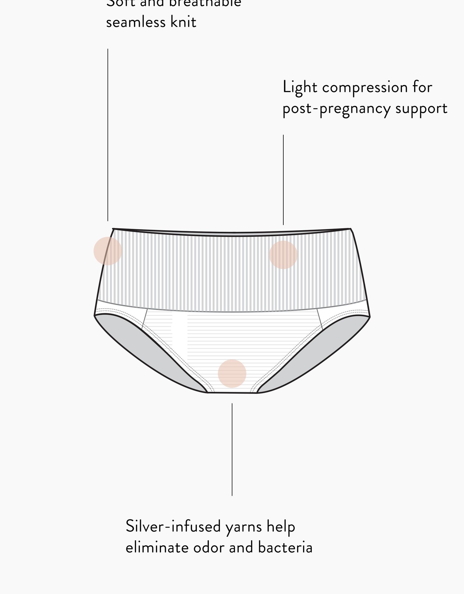 Belly Bandit C-Section Hipster Brief - Nude
