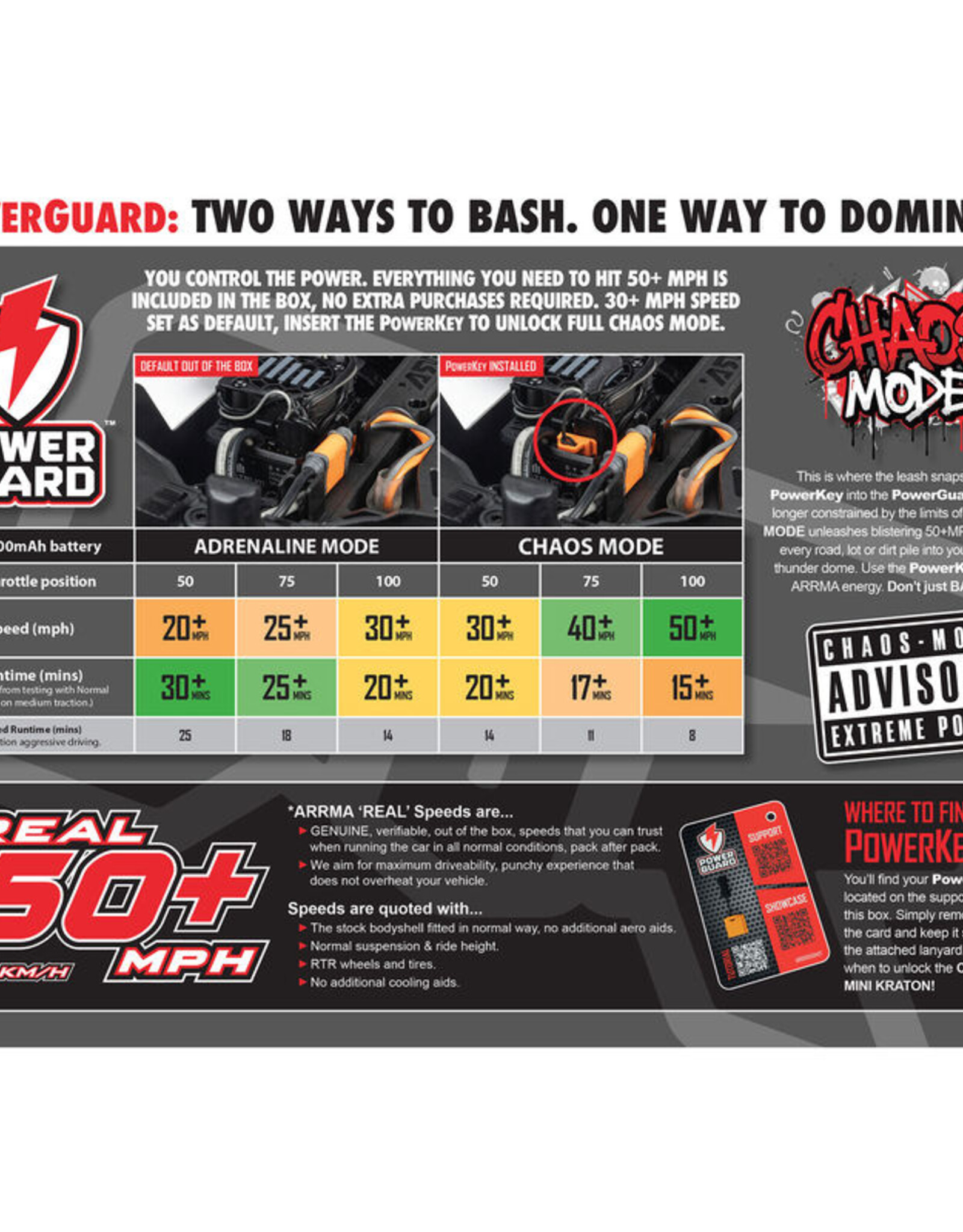 Arrma ARA2508ST1 1/16 Mini KRATON 3S DSC 4X4 RTR Brushless (3S & Charger) Red/Blue