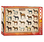 Eurographics Chart: Horses Puzzle 1000pcs