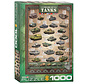Eurographics Transportation: History of Tanks Puzzle 1000pcs
