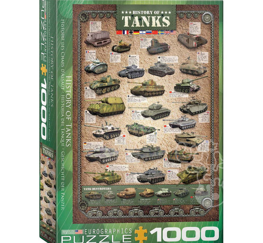 Eurographics Transportation: History of Tanks Puzzle 1000pcs