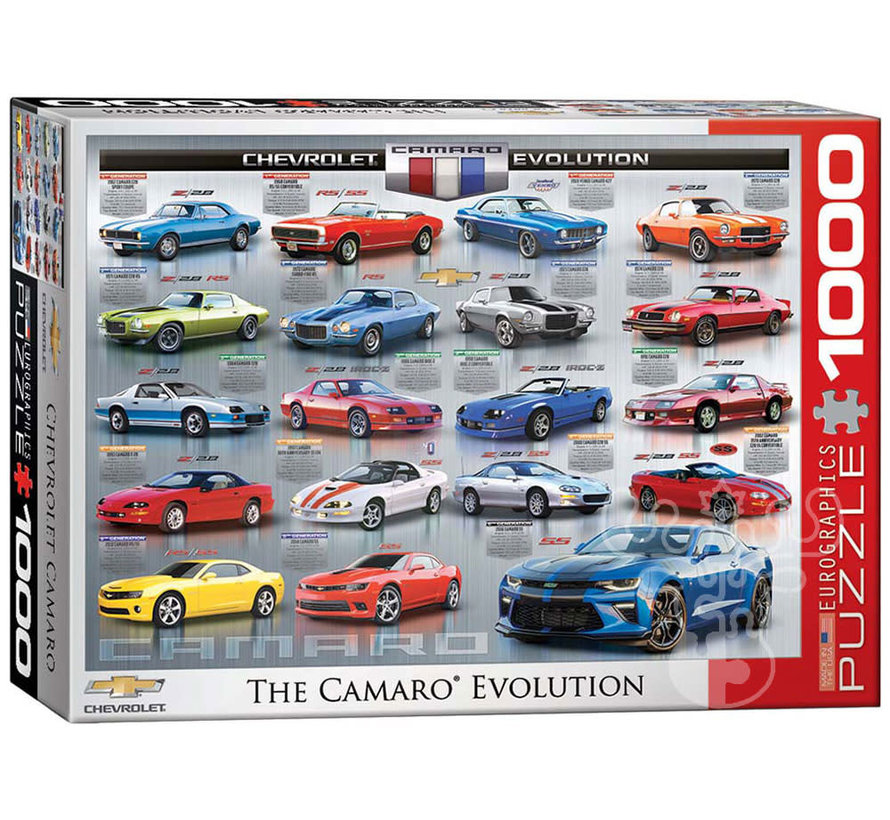 Eurographics Automotive: Chevrolet Camaro Evolution Puzzle 1000pcs
