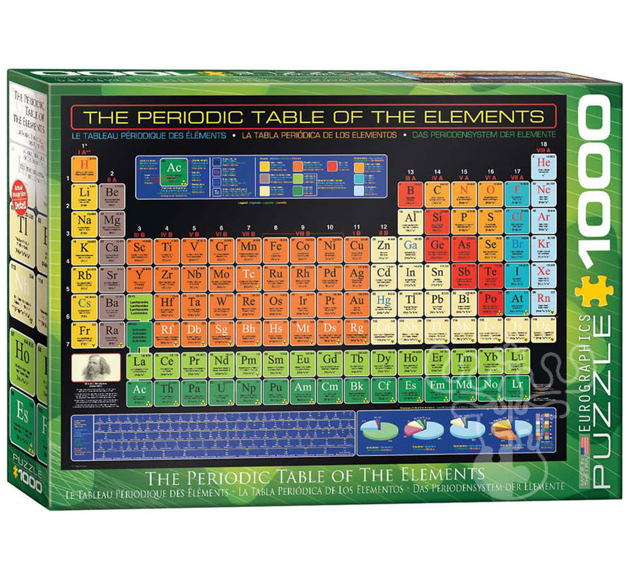 Eurographics The Periodic Table of the Elements Puzzle 1000pcs