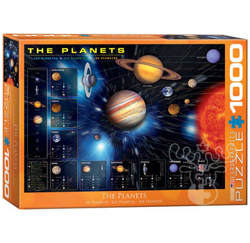 Eurographics Eurographics The Planets Puzzle 1000pcs