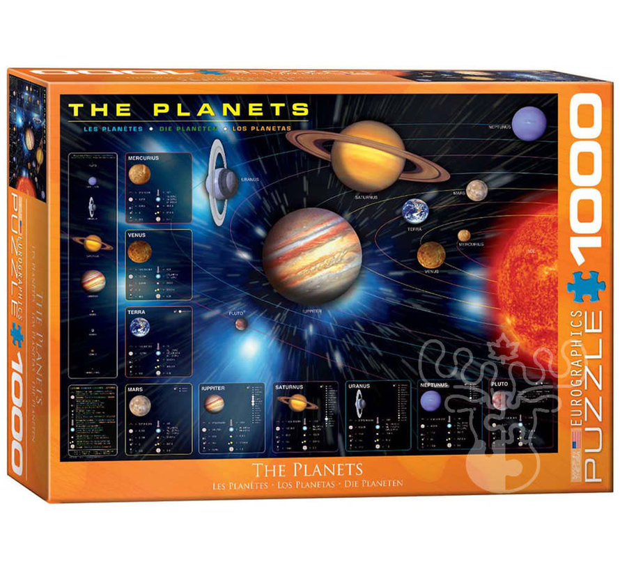 Eurographics Education: The Planets Puzzle 1000pcs