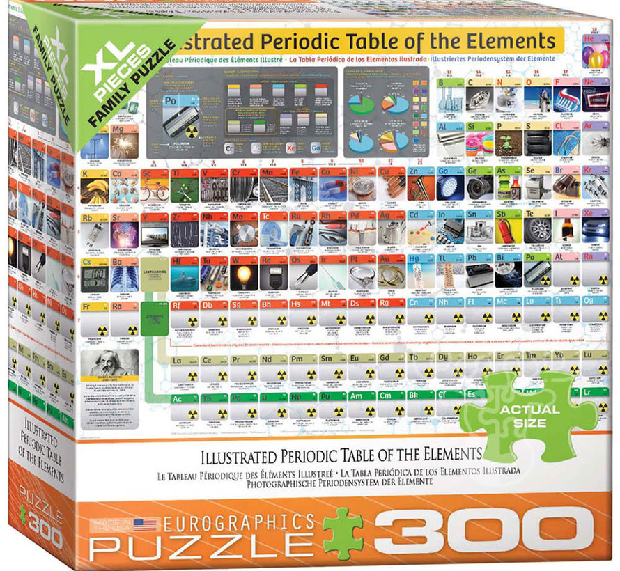 Eurographics Illustrated Periodic Table of Elements XL Family Puzzle 300 pcs