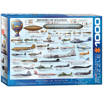 Eurographics Eurographics Transportation: History of Aviation Puzzle 1000pcs