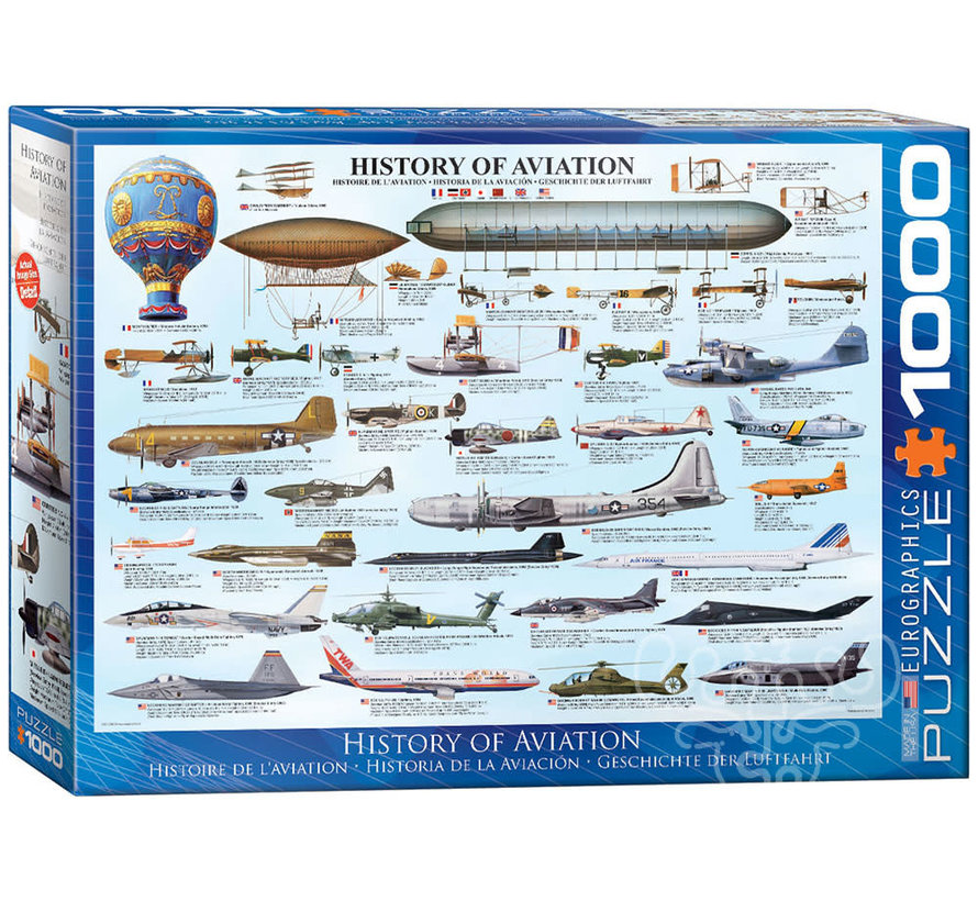 Eurographics History of Aviation Puzzle 1000pcs