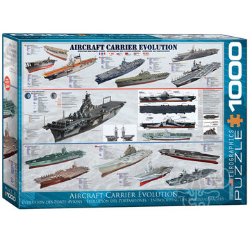 Eurographics Eurographics Transportation: Aircraft Carrier Evolution Puzzle 1000pcs