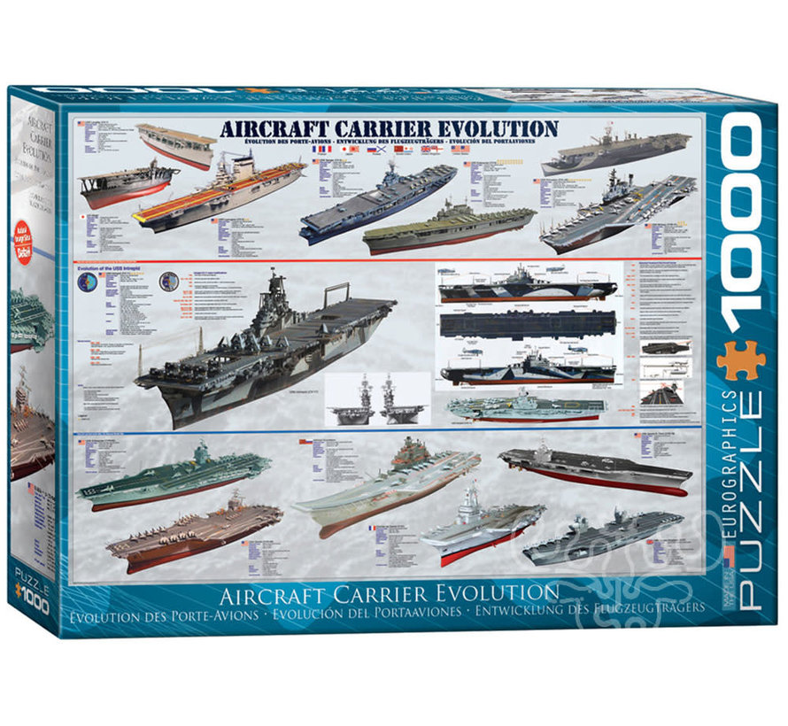 Eurographics Transportation: Aircraft Carrier Evolution Puzzle 1000pcs