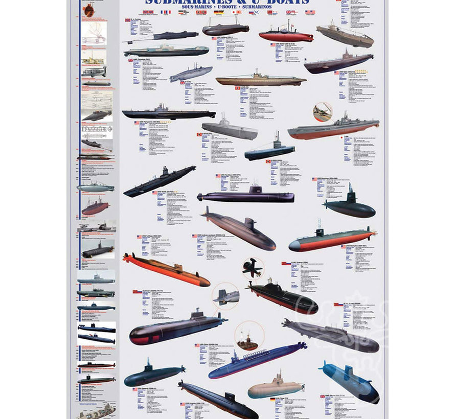 Eurographics Transportation: Submarines & U-Boats Puzzle 1000pcs