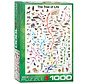 Eurographics Education: Tree of Life Puzzle 1000pcs