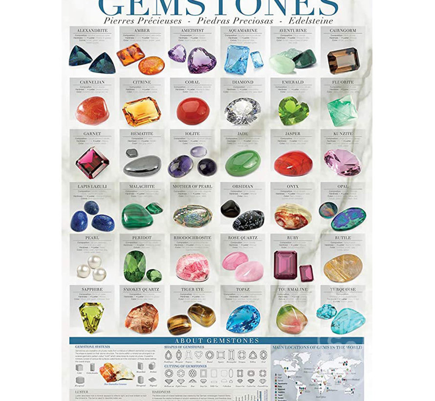 Eurographics Gemstones Puzzle 1000pcs