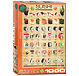 Eurographics Food: Sushi Puzzle 1000pcs